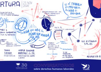 Articulación feminista: clave en la defensa de derechos laborales