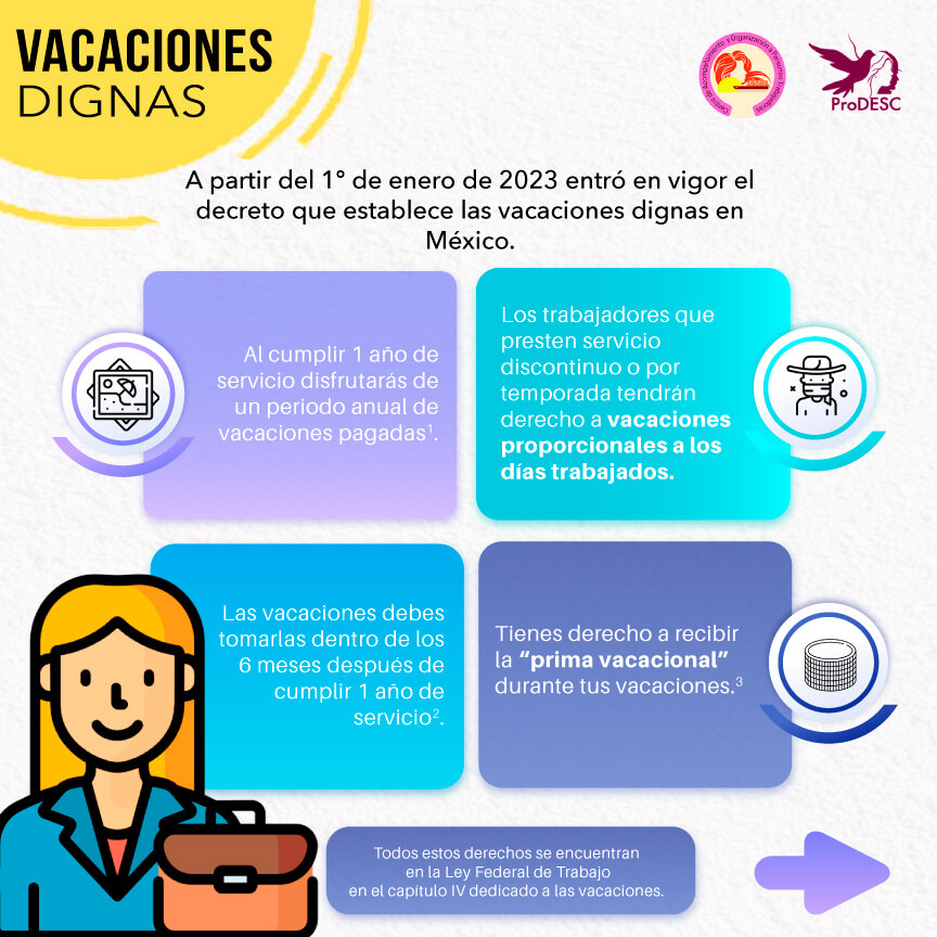 vacaciones-dignas-derechos-laborales-prodesc